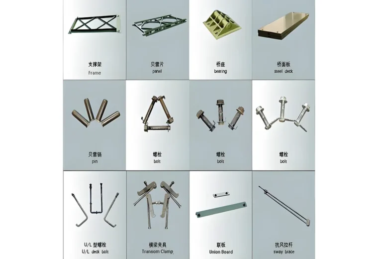 贝雷片与配件产品总览